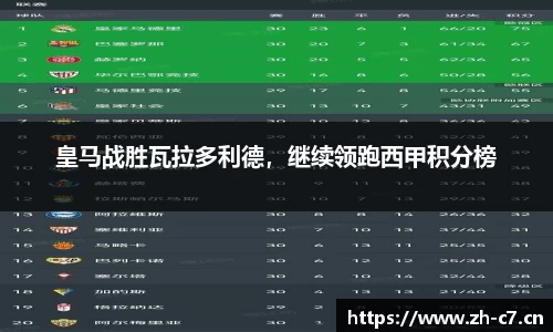 c7娱乐平台
