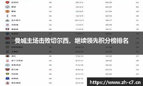 c7娱乐平台