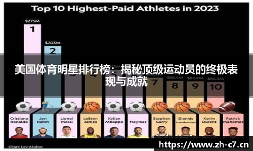 c7娱乐官网