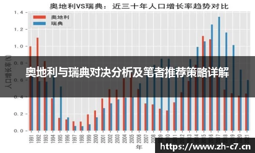 c7娱乐