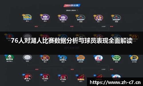 c7娱乐官网